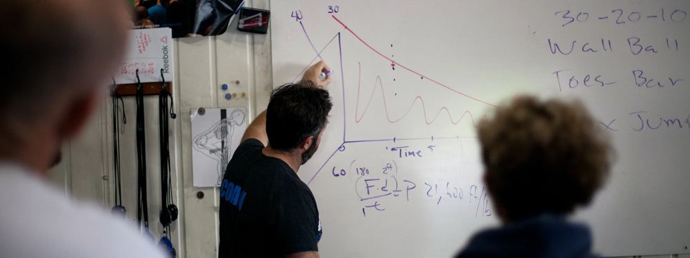 Teaching at the whiteboard